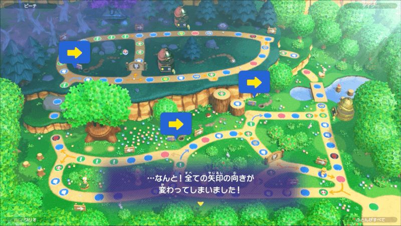 進行方向が変わる