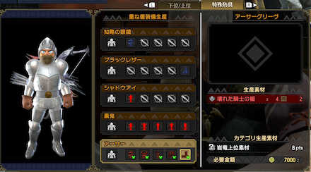 アーサー重ね着