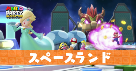 スペースランドのマップと仕掛け