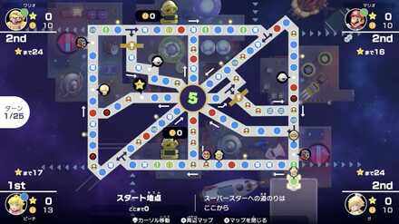 スペースランド