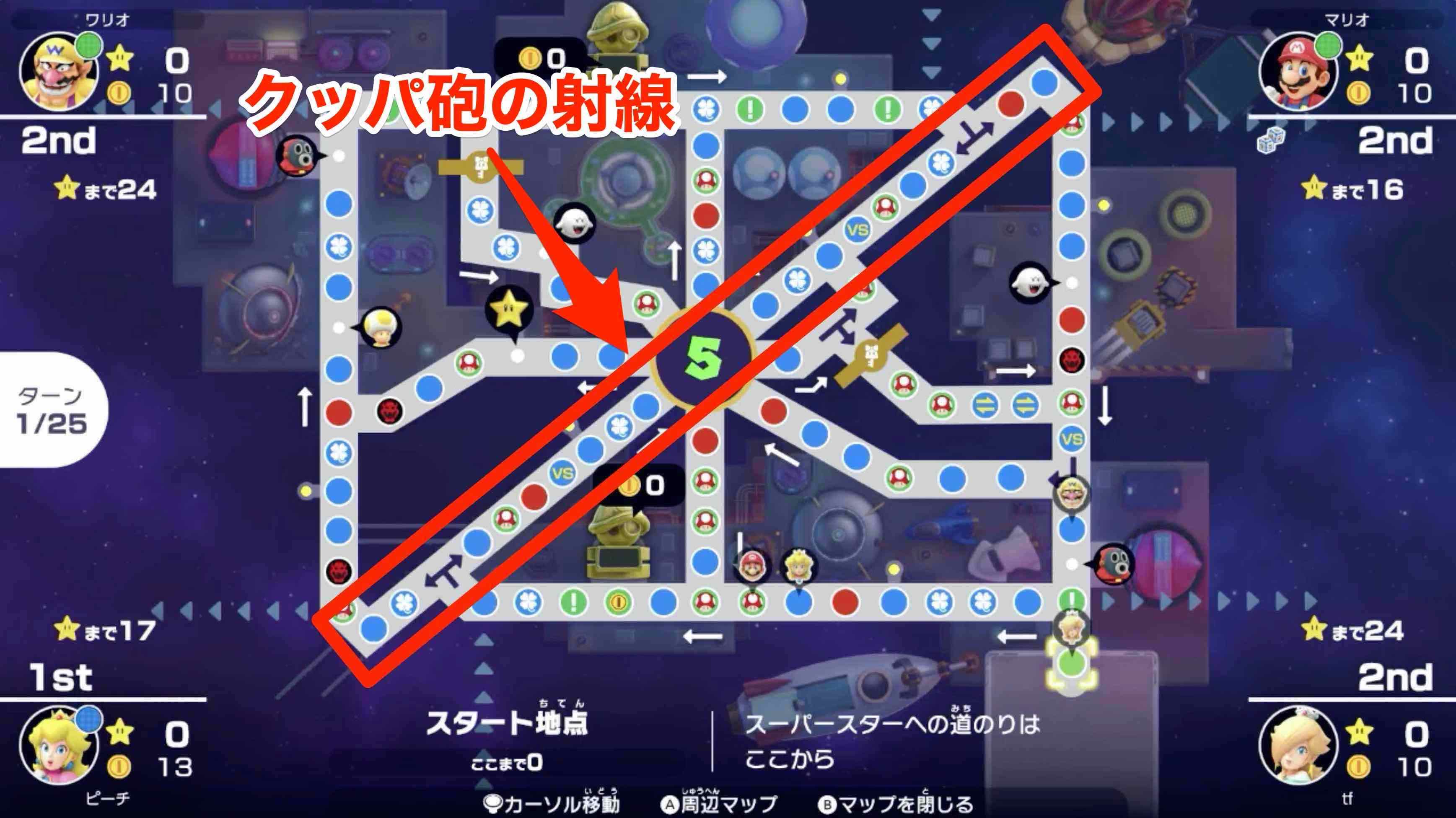 クッパ砲の射線