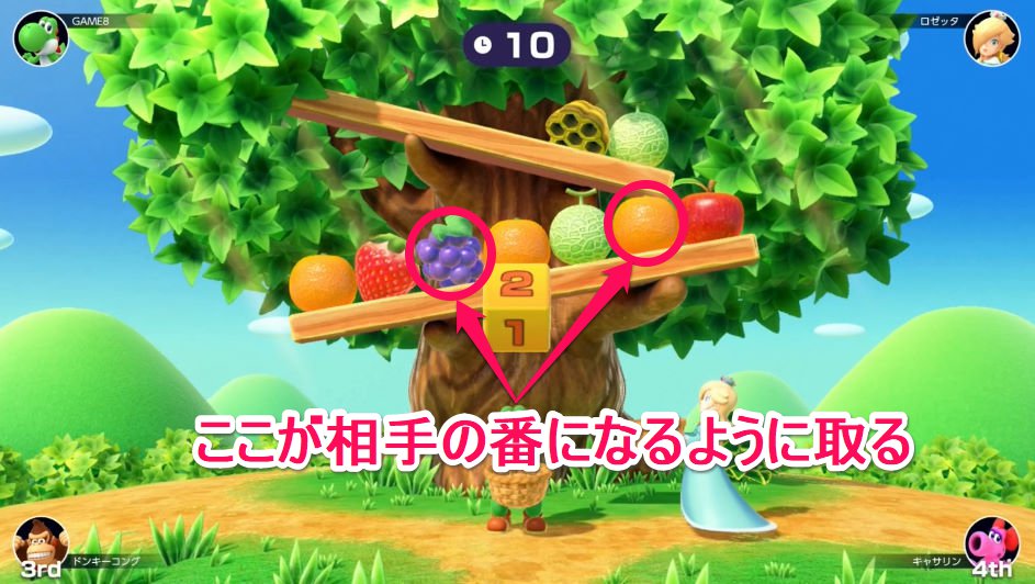 ここが相手の番になるように取る