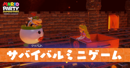 サバイバル