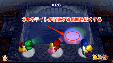 てらしてサーチライト