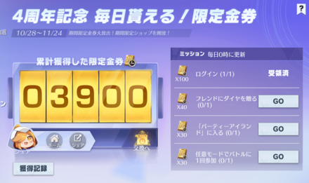 4周年金券まつり