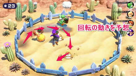 回転の動きを予想