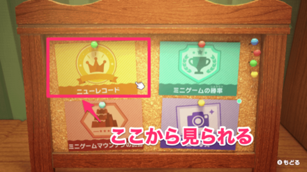 世界のハイスコアはデータハウスで見られる