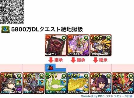 条件付き対応火CIEL×シーウルフ