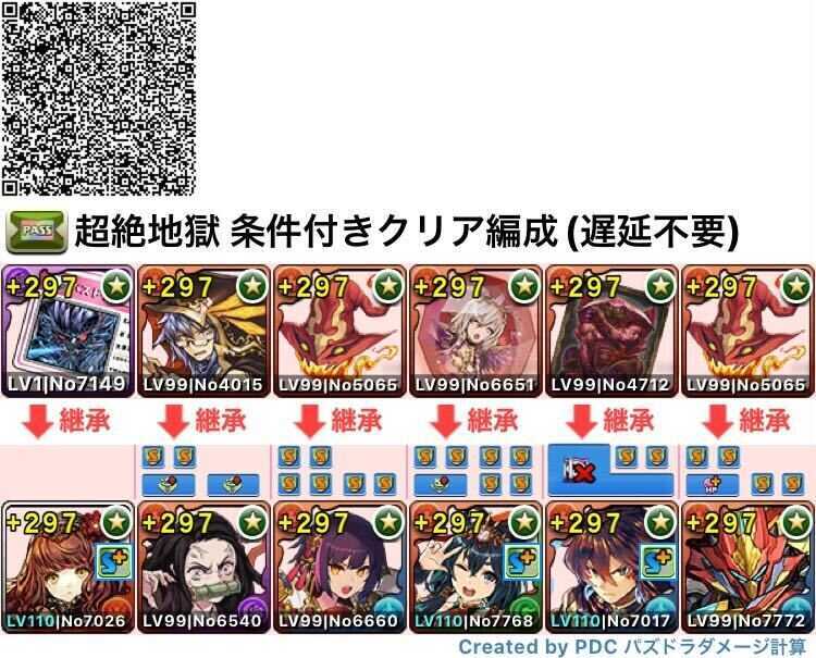 プリシラ×シーウルフ