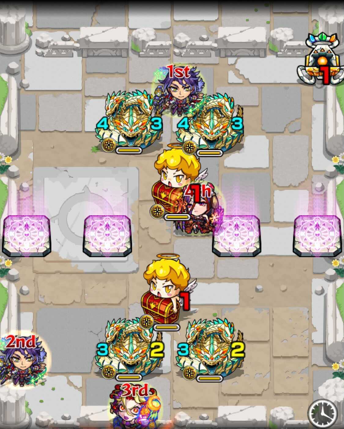 スコル&ハティ ステージ3