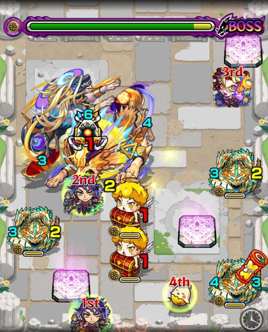 スコル&ハティ ボス2