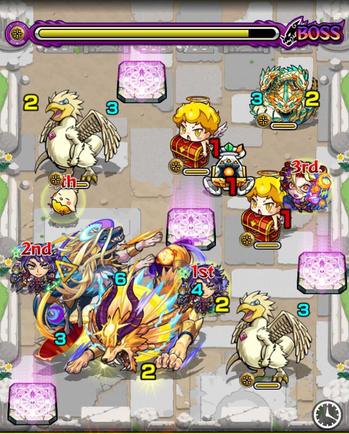 スコル&ハティ ボス3