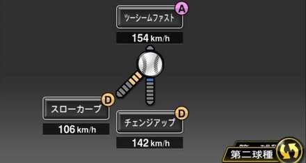 ダルビッシュ有画像