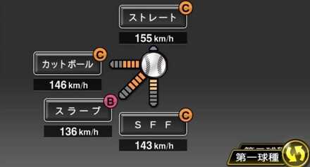 ダルビッシュ有画像