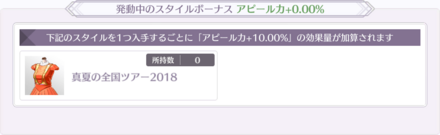 特定のスタイルを所持しているとアピール力上昇