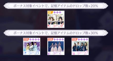 ボーナス持ちのノギメモを装備しよう