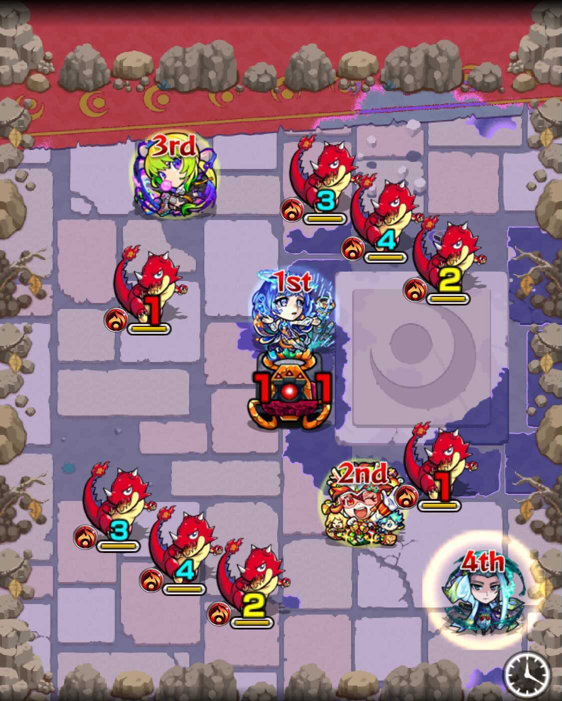 リンドヴルム ステージ3