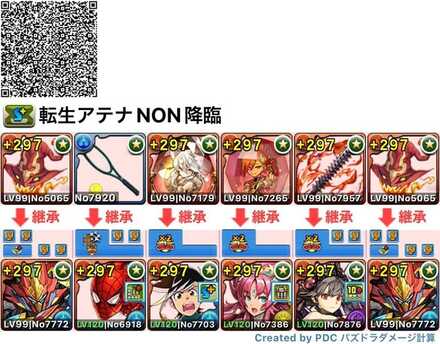 シーウルフパーティ