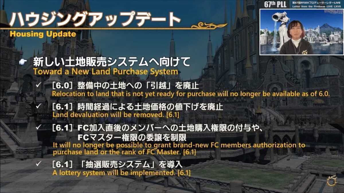 土地購入システム