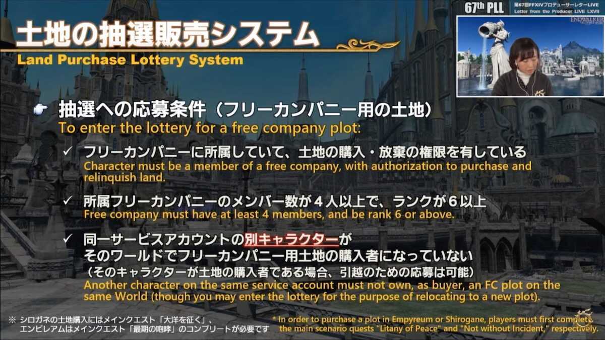 土地販売FC向け