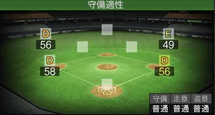 オスナ(ヤクルト)画像