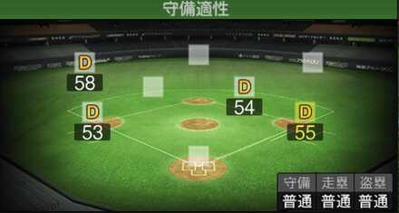 ウィーラー画像