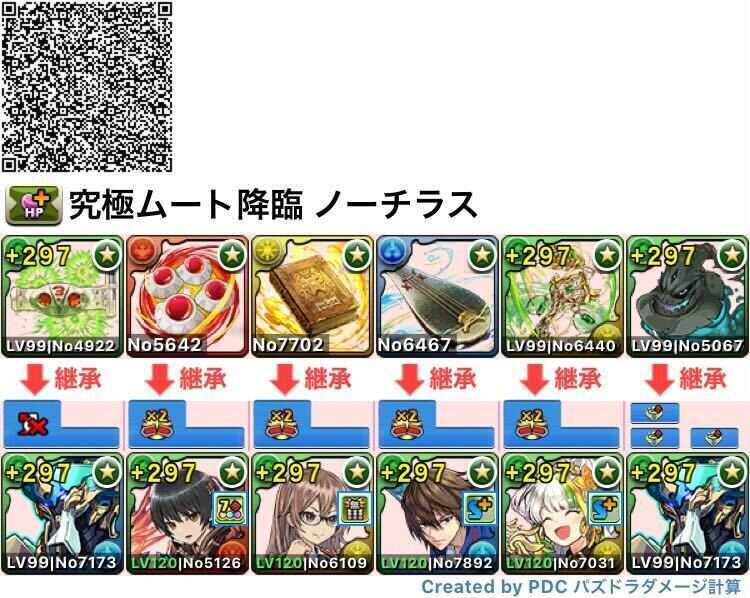 ノーチラスパーティ