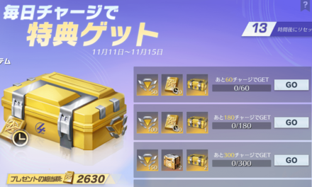 4周年毎日チャージ