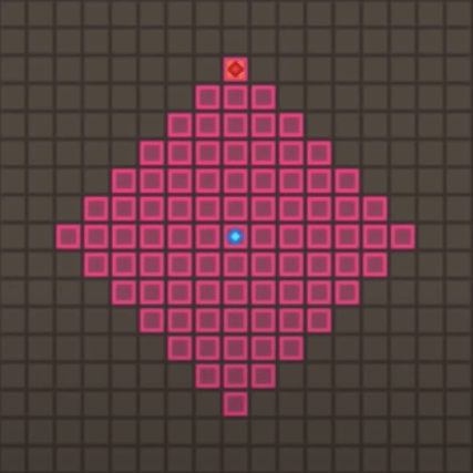 トード【閉塞】の範囲