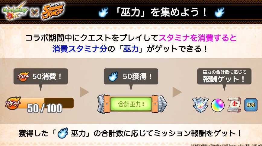 モンスト 巫力強化ミッション 詳細