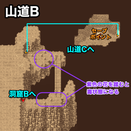 北の山山道Bのマップ