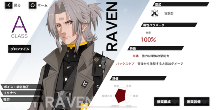 ワタナベ・夜刃