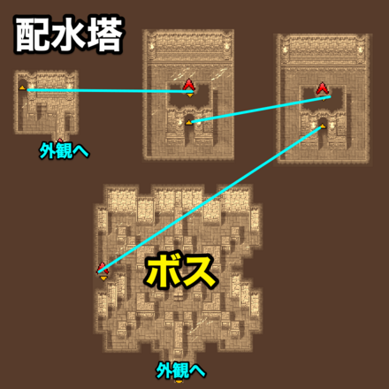 ウォルス城配水塔のマップ