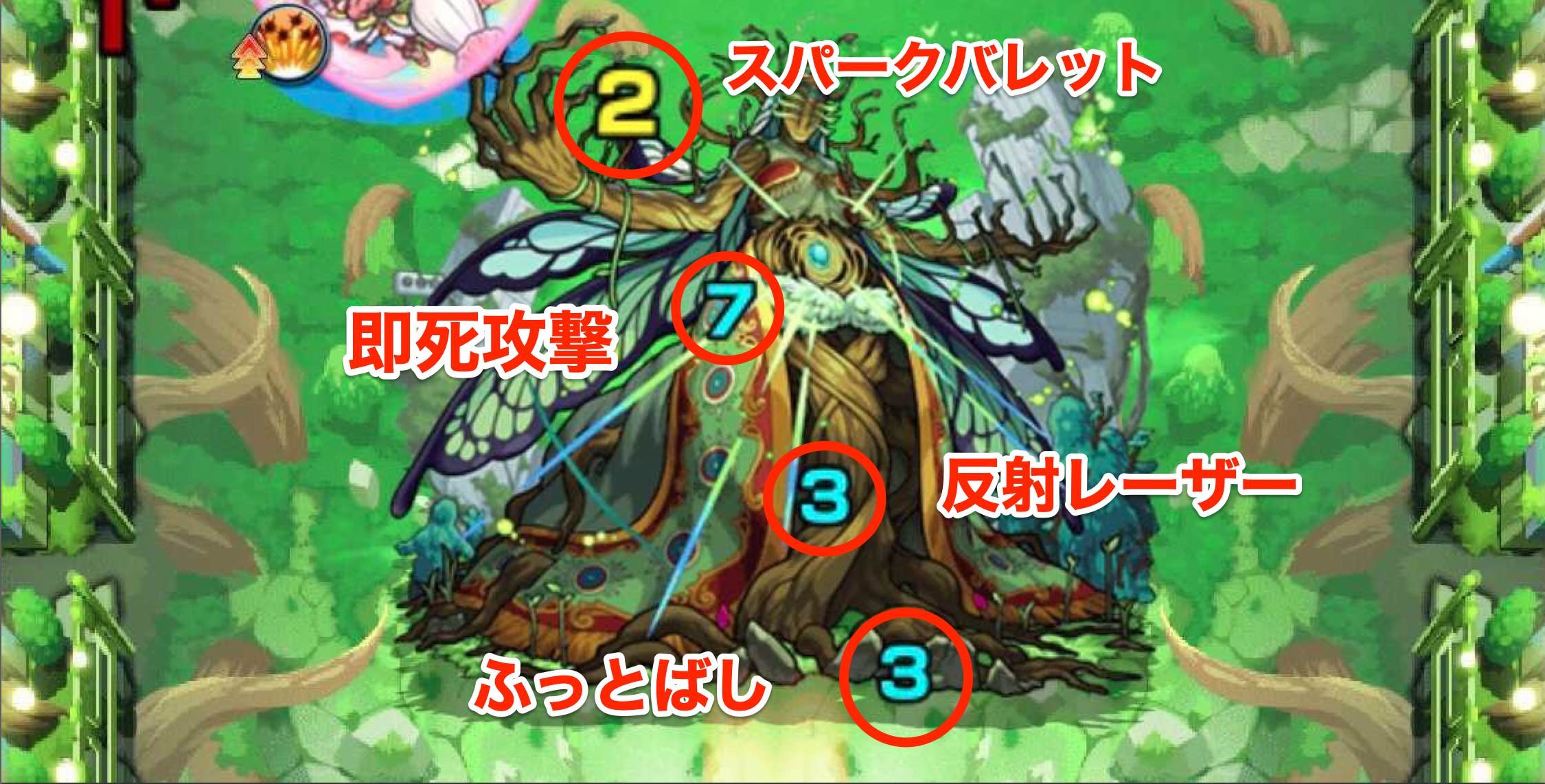 モンスト カウシーディヤ 攻撃パターン