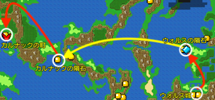 カルナックの町への行き方