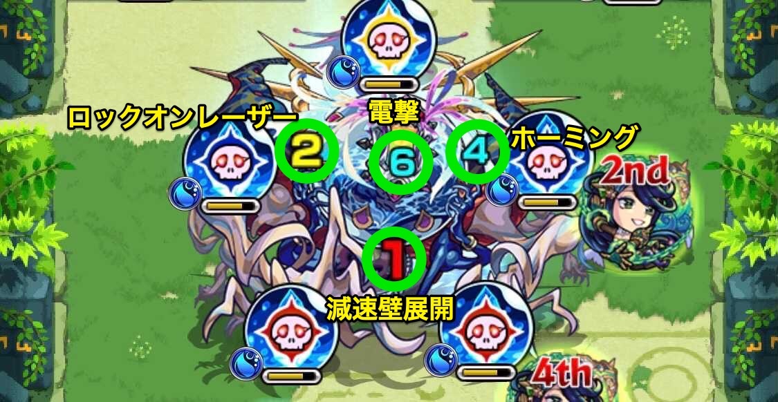 未開の大地27  ボス攻撃パターン