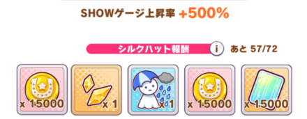 育成完了時にSHOWゲージを上昇させて報酬獲得