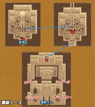 次元の狭間遺跡１〜３のマップ