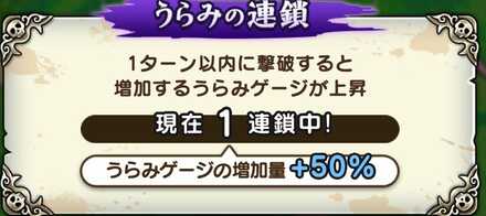 ドラクエウォークのうらみゲージ