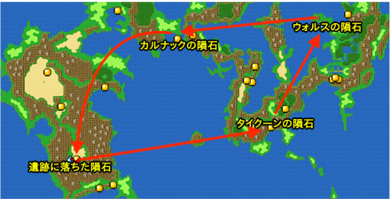 遺跡に落ちたチャートマップ