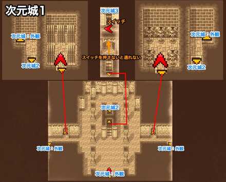 次元城1のマップ