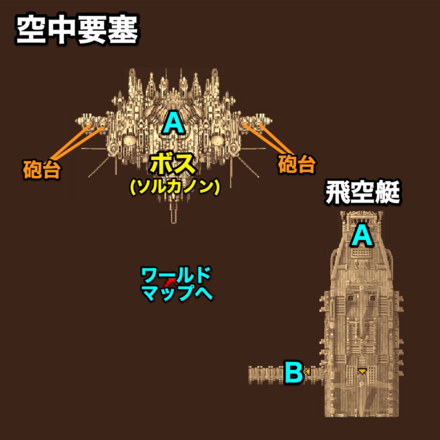 ロンカ遺跡空中要塞のマップ