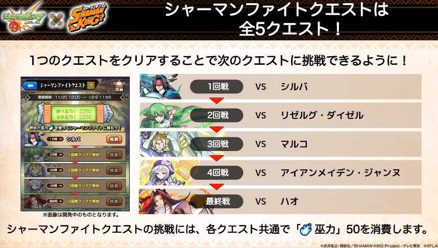 モンスト シャーマンファイトクエスト 詳細