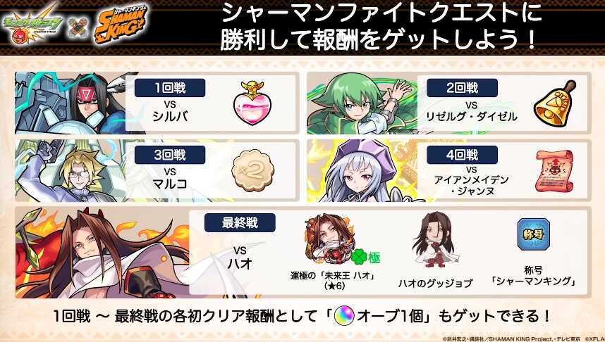 モンスト シャーマンファイトクエスト 詳細