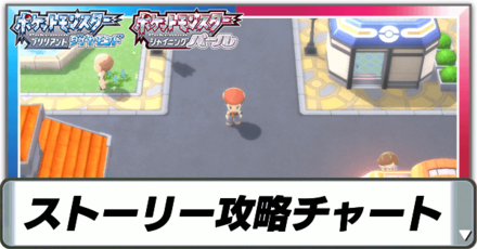 ストーリー攻略チャート