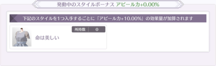 特定のスタイルを所持しているとアピール力上昇