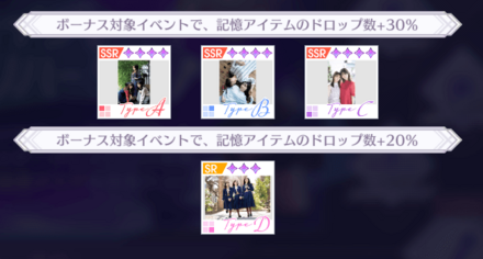 ボーナス持ちのノギメモを装備しよう