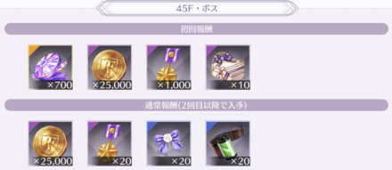 5の倍数の階層を周回しよう