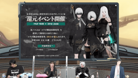 還元イベント