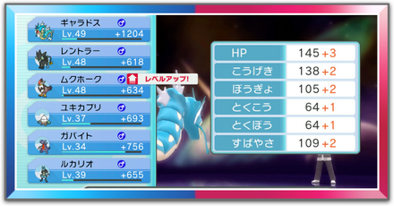 レベル上げ